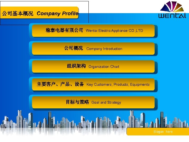 公司基本概况 Company Profile 稳泰电器有限公司 公司概况 Wentai Electric Appliance CO. , LTD Company Introduction 组织架构