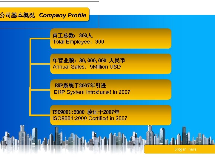 公司基本概况 Company Profile 员 总数： 300人 Total Employee： 300 年营业额: 80, 000 人民币 Annual