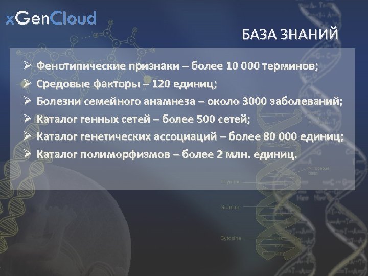 x. Gen. Cloud БАЗА ЗНАНИЙ Ø Фенотипические признаки – более 10 000 терминов; Ø