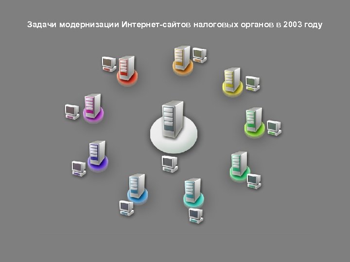 Задачи модернизации Интернет-сайтов налоговых органов в 2003 году 