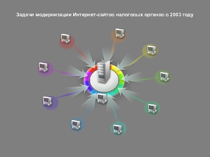 Задачи модернизации Интернет-сайтов налоговых органов в 2003 году 