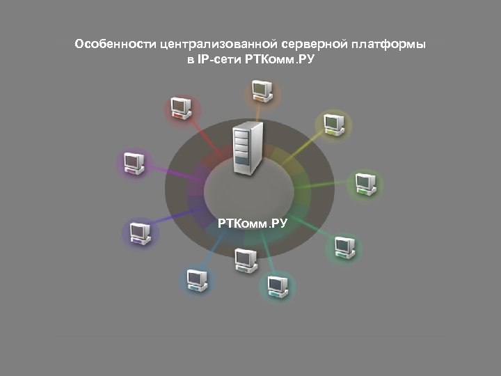 Особенности централизованной серверной платформы в IP-сети РТКомм. РУ 