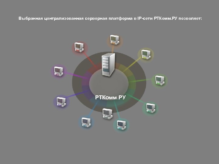 Выбранная централизованная серверная платформа в IP-сети РТКомм. РУ позволяет: РТКомм. РУ 