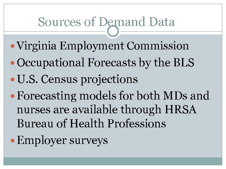 Sources of Demand Data Virginia Employment Commission Occupational Forecasts by the BLS U. S.