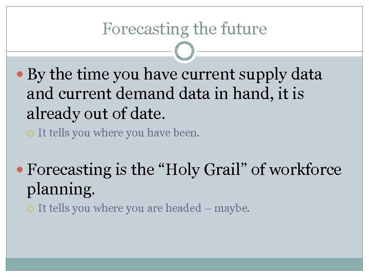 Forecasting the future By the time you have current supply data and current demand