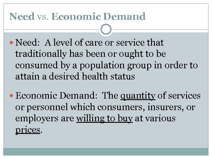 Need vs. Economic Demand Need: A level of care or service that traditionally has