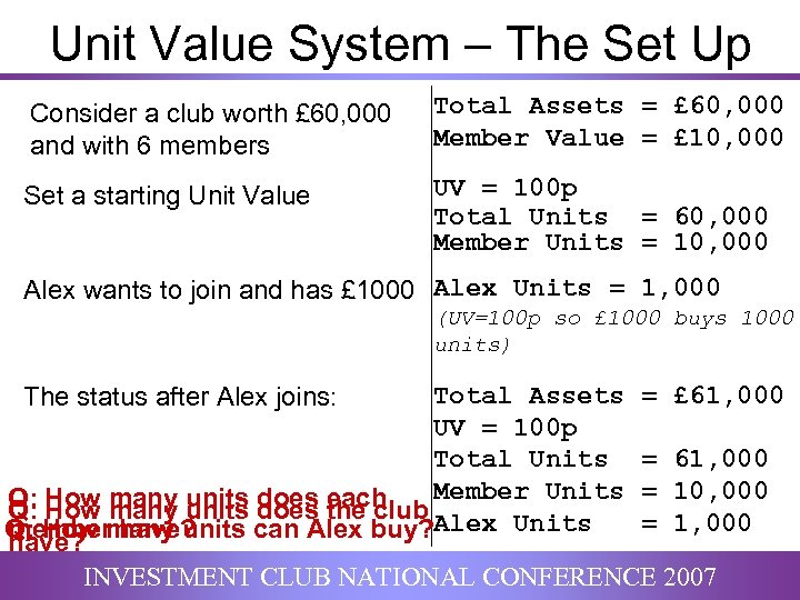 Unit Value System – The Set Up Consider a club worth £ 60, 000