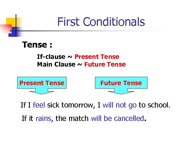 First Conditionals Tense : If-clause ~ Present Tense Main Clause ~ Future Tense Present