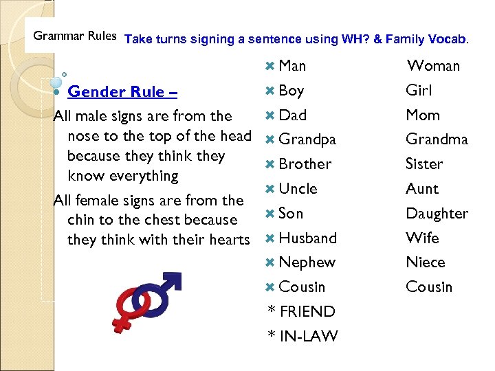 Grammar Rules Take turns signing a sentence using WH? & Family Vocab. Man Gender