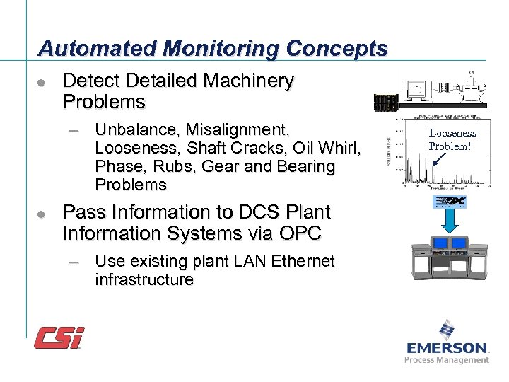 Automated Monitoring Concepts l Detect Detailed Machinery Problems – Unbalance, Misalignment, Looseness, Shaft Cracks,