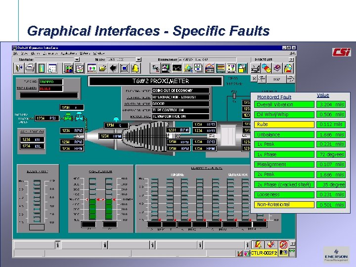 Graphical Interfaces - Specific Faults Monitored Fault Value Overall Vibration 3. 204 mils Oil