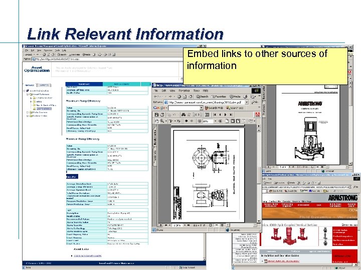 Link Relevant Information Embed links to other sources of information 