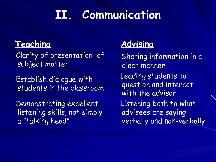 II. Communication Teaching Clarity of presentation of subject matter Establish dialogue with students in