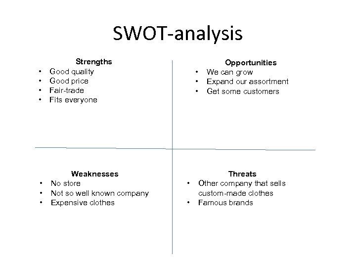 SWOT-analysis • • Strengths Good quality Good price Fair-trade Fits everyone • • •