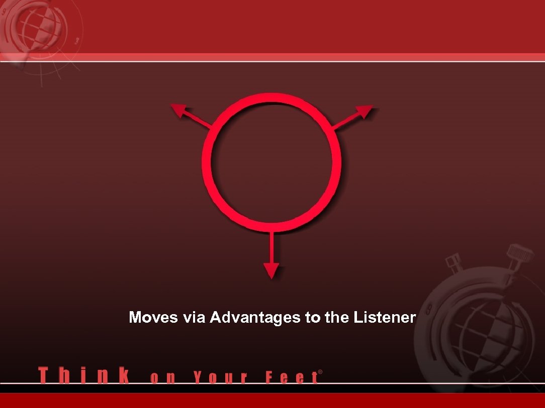 Moves via Advantages to the Listener 