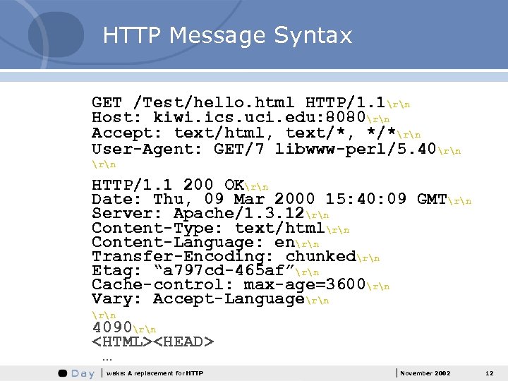 HTTP Message Syntax GET /Test/hello. html HTTP/1. 1rn Host: kiwi. ics. uci. edu: 8080rn