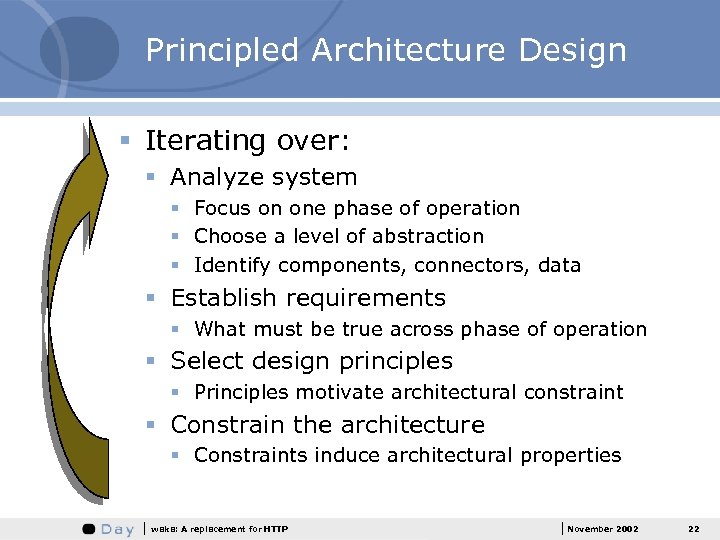 Principled Architecture Design § Iterating over: § Analyze system § Focus on one phase