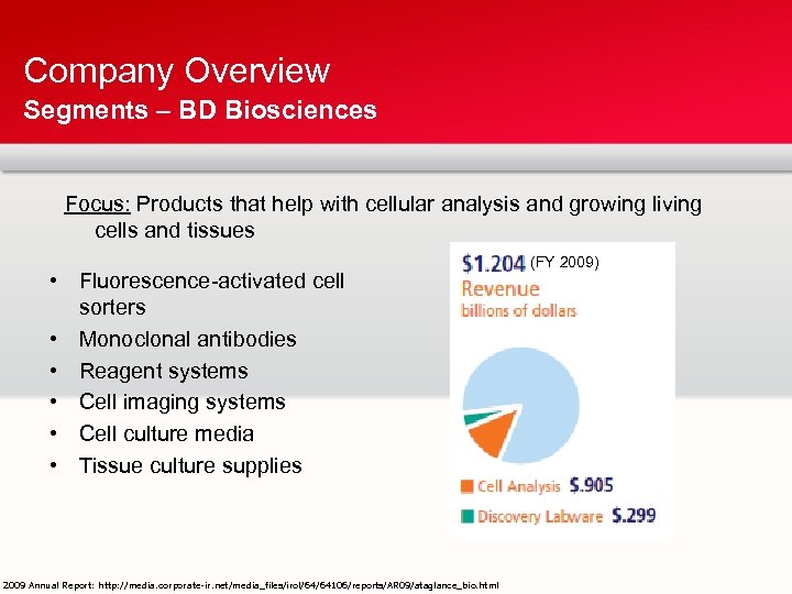 Company Overview Segments – BD Biosciences Focus: Products that help with cellular analysis and