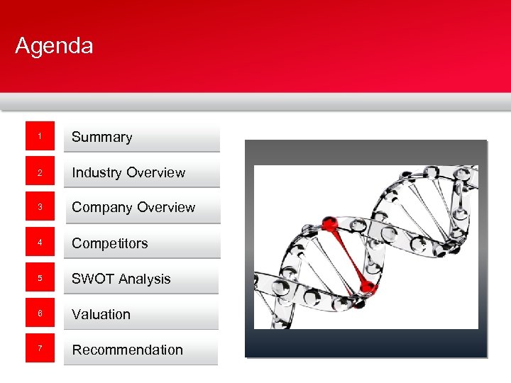 Agenda 1 Summary 2 Industry Overview 3 Company Overview 4 Competitors 5 SWOT Analysis