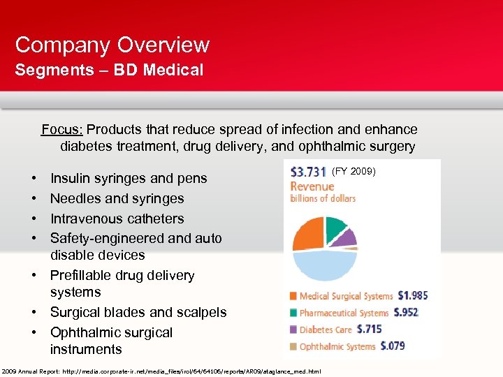 Company Overview Segments – BD Medical Focus: Products that reduce spread of infection and