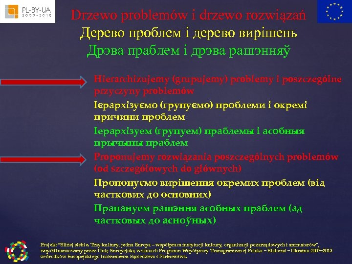 Drzewo problemów i drzewo rozwiązań Дерево проблем і дерево вирішень Дрэва праблем і дрэва