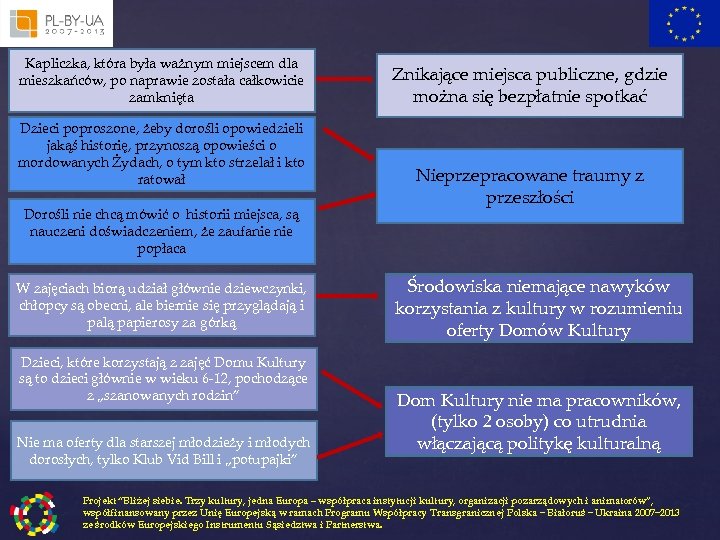 Kapliczka, która była ważnym miejscem dla mieszkańców, po naprawie została całkowicie zamknięta Dzieci poproszone,