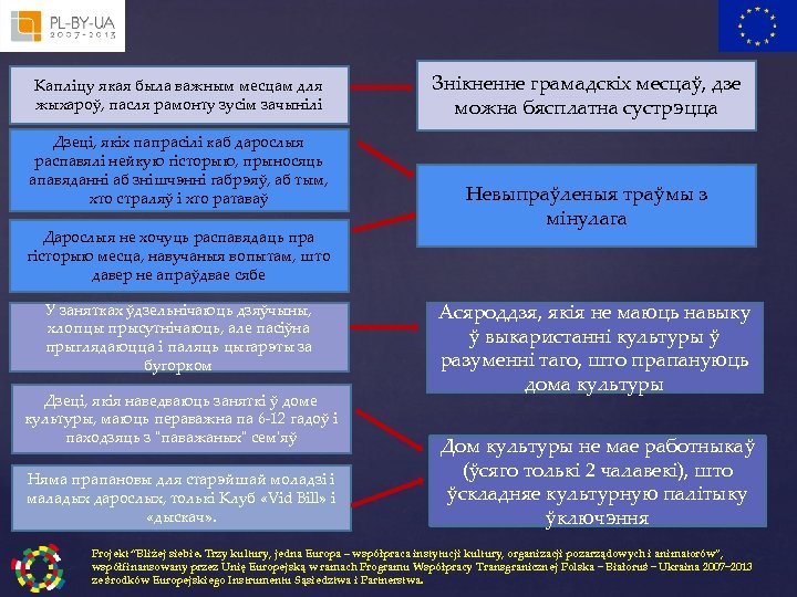 Капліцу якая была важным месцам для жыхароў, пасля рамонту зусім зачынілі Дзеці, якіх папрасілі