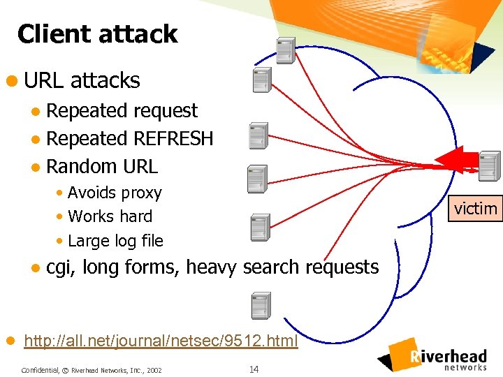 Client attack l URL attacks l Repeated request l Repeated REFRESH l Random URL