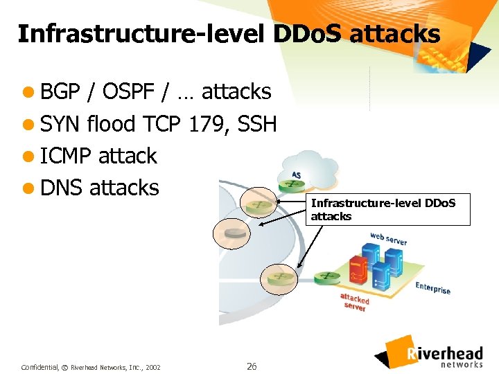 Infrastructure-level DDo. S attacks l BGP / OSPF / … attacks l SYN flood