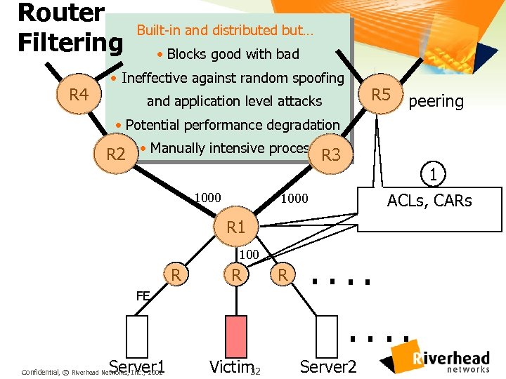 Router Filtering R 4 Built-in and distributed but… • Blocks good with bad •