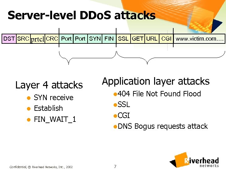 Server-level DDo. S attacks DST SRC prtcl CRC Port SYN FIN SSL GET URL