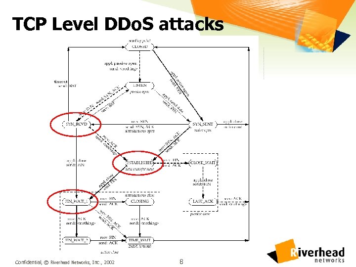 TCP Level DDo. S attacks Confidential, © Riverhead Networks, Inc. , 2002 8 