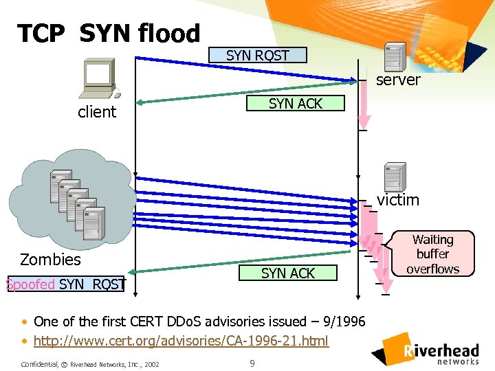 TCP SYN flood SYN RQST server SYN ACK client victim zombie Zombies SYN ACK