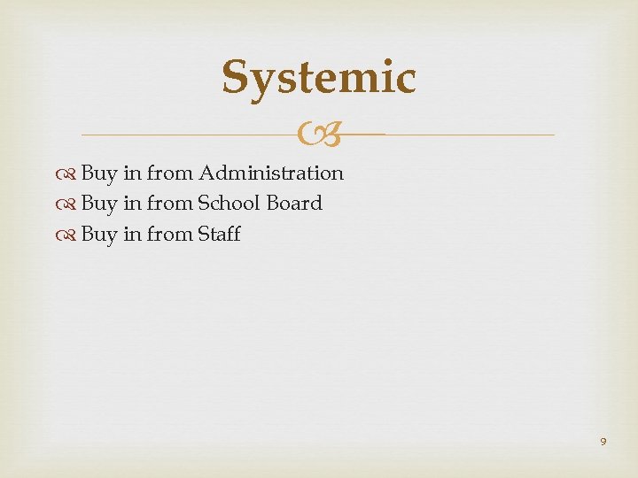 Systemic Buy in from Administration Buy in from School Board Buy in from Staff