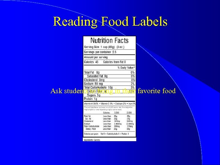 Reading Food Labels Ask students to bring in their favorite food 