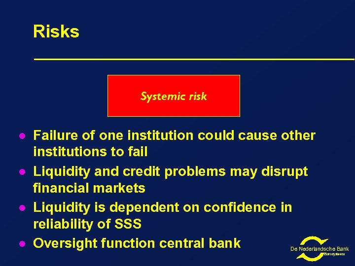 Risks Systemic risk l l Failure of one institution could cause other institutions to