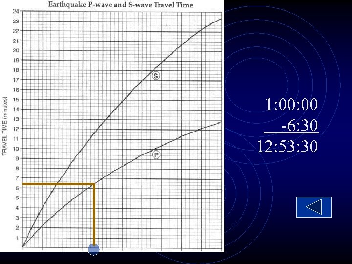 1: 00 -6: 30 12: 53: 30 