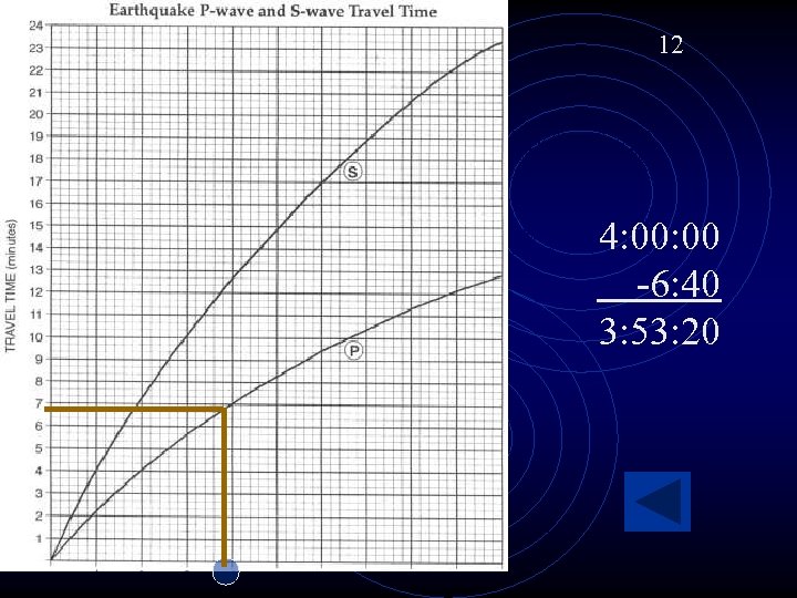 12 4: 00 -6: 40 3: 53: 20 
