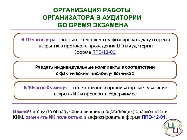 Работа организатором. Тренинг семинар для организаторов ЕГЭ. Час работы организатором ЕГЭ В Москве. Сроки обучения сотрудников на ЕГЭ Москва. Во время экзамена организатор обнаружил некомплект.