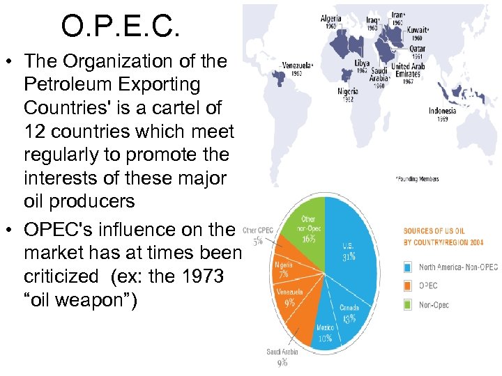 O. P. E. C. • The Organization of the Petroleum Exporting Countries' is a