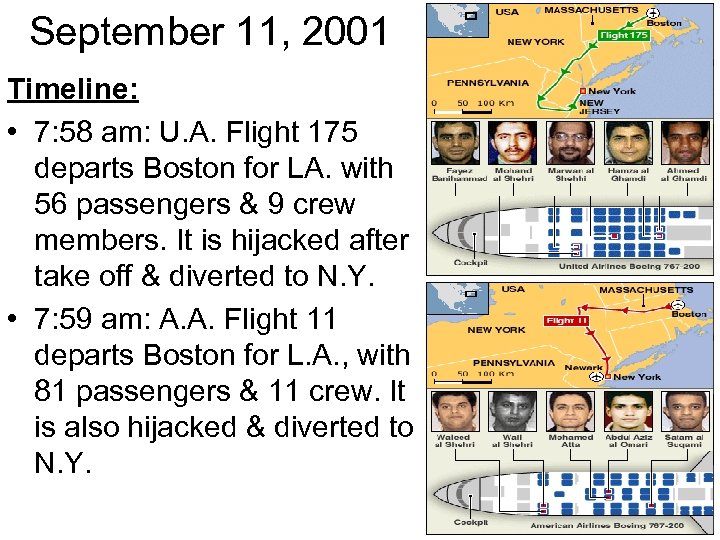 September 11, 2001 Timeline: • 7: 58 am: U. A. Flight 175 departs Boston