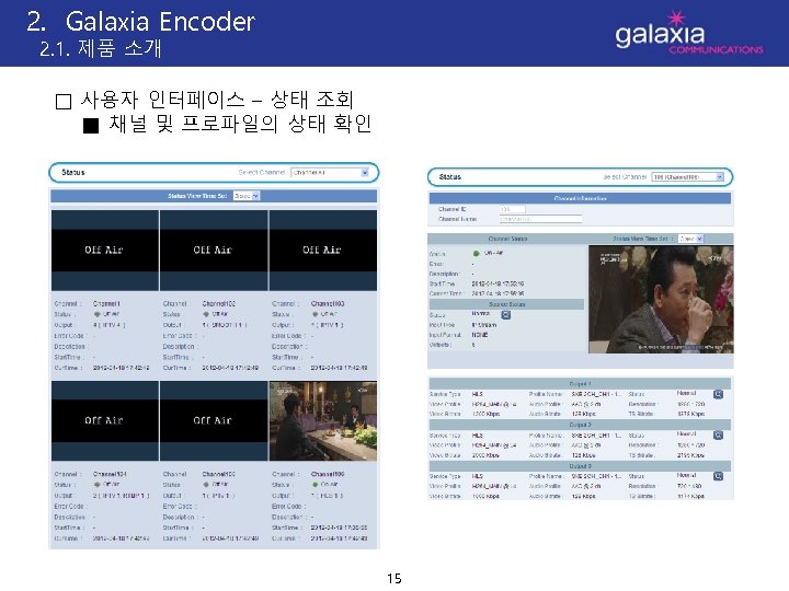 2. Galaxia Encoder 2. 1. 제품 소개 □ 사용자 인터페이스 – 상태 조회 ■