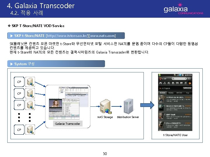 4. Galaxia Transcoder 4. 2. 적용 사례 v SKP T-Store/NATE VOD Service ▶ SKP