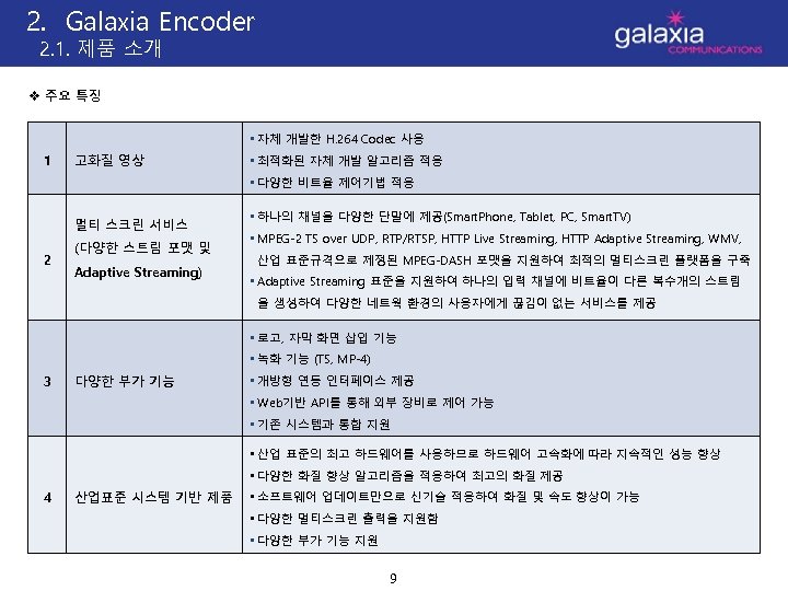 2. Galaxia Encoder 2. 1. 제품 소개 v 주요 특징 • 자체 개발한 H.