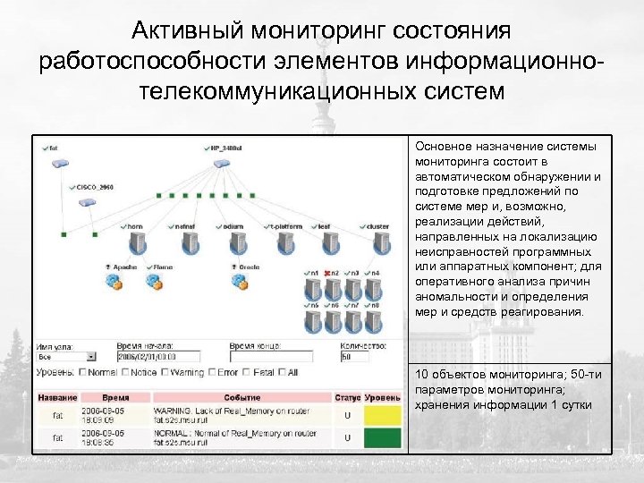 Активный мониторинг состояния работоспособности элементов информационнотелекоммуникационных систем Основное назначение системы мониторинга состоит в автоматическом