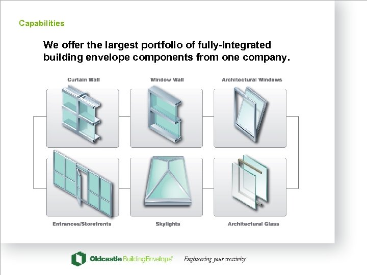 Capabilities We offer the largest portfolio of fully-integrated building envelope components from one company.