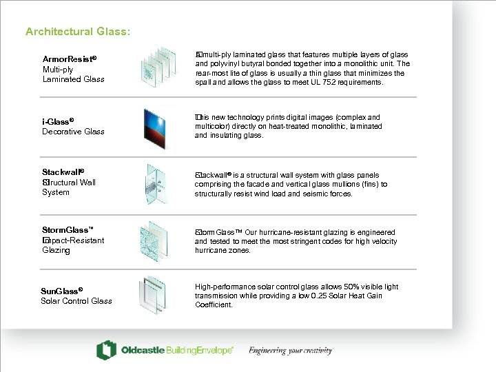 Architectural Glass: Armor. Resist® Multi-ply Laminated Glass A multi-ply laminated glass that features multiple