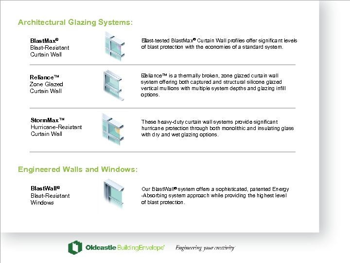 Architectural Glazing Systems: Blast. Max® Blast-Resistant Curtain Wall Blast-tested Blast. Max® Curtain Wall profiles