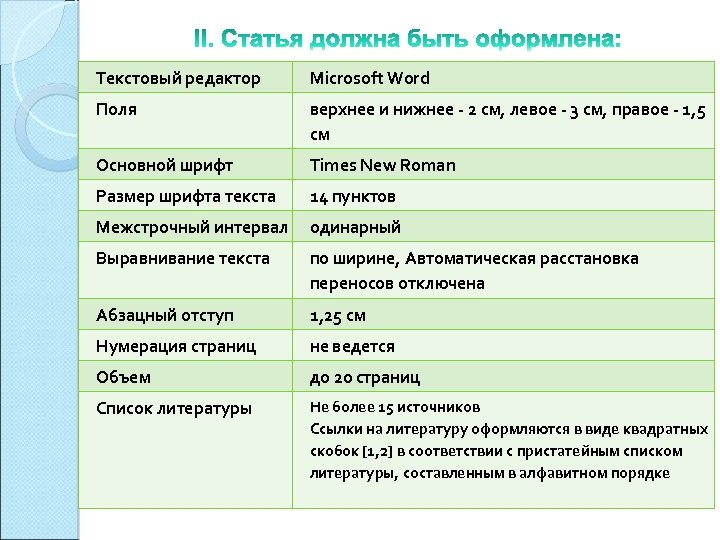 Текстовый редактор Microsoft Word Поля верхнее и нижнее - 2 см, левое - 3