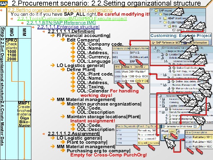 2. Procurement scenario: 2. 2. Setting organizational structure Click MM IMG Click ck Cliick